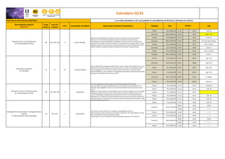 Carga
Horária
horas de
contacto
ECTS Coordenador do Módulo Resumo dos Conteúdos Programáticos Tipologia Dias Sala
Horário
Calendário 22/23
Nome Módulos (Eng/PT)
Nome da UC
Mestrado em Neurociências 2022/2023 a cor estão assinaladas as UC's que poderão ter uma afluência até 30 alunos, sobretudo nas Teóricas.
Teórica Tue, 29/Nov/22 17:15 - 19:15 Aud. 58
Seminário Wed, 30/Nov/22 09:30 - 18:30 Sala 9 - IFA
Teórica Tue, 06/Dec/22 17:15 - 19:15 Aud. 58
Seminário Wed, 07/Dec/22 17:00 - 18:30 Anf. Prof. Marck Athias
Teórica Tue, 13/Dec/22 17:15 - 19:15 Anf. 1.10, ERS
Seminário Sat, 17/Dec/22 17:00 - 18:30 Aud. 57
Teórica Thu, 15/Dec/22 17:15 - 19:15 Anf. 1.10, ERS
Avaliação Mon, 19/Dec/22 14:30 - 16:30 Aud. 57
Teórica Tue, 03/Jan/23 17h15 - 19h15 Sala 7 IFA
Seminário Wed, 04/Jan/23 09:30 - 18h00 Sala 6 IFA
Teórica Thu, 05/Jan/23 17h15 - 19h15 Sala 7 IFA
Teórica Tue, 10/Jan/23 17h15 - 19h15 Sala 7 IFA
Seminário Wed, 11/Jan/23 09h00 - 16:00 A. Magna
Teórica Thu, 12/Jan/23 17h15 - 19h15 Sala 8 IFA
Teórica Tue, 17/Jan/23 17:15 - 19:15 Aud. 58
Teórica Thu, 19/Jan/23 17:15 - 19:15 Aud. 58
Teórica Fri, 17/Mar/23 17:15 - 19:15
Teórica Tue, 24/Jan/23 17:15 - 19:15 Aud. 58
Teórica Thu, 26/Jan/23 17:15 - 19:15 Aud. 58
Teórica Tue, 31/Jan/23 17:00 - 19:00 Aud. 58
09:00 - 12:00 Lab P8
14:00 - 17:00 a definir
Teórica Thu, 02/Feb/23 17:00 - 19:00 a definir
Teórica Tue, 07/Feb/23 17:00 - 19:00 a definir
09:00 - 12:00 Lab P8
14:00 - 17:00 a definir
Teórica Thu, 09/Feb/23 17:00 - 19:00 a definir
Wed, 08/Feb/23
Seminário
Wed, 01/Feb/23
Seminário
Ana M. Sebastião
Mechanisms of drug dependence. Reward and Aversion in the brain: from cells to circuits to
behaviour. Neuronal correlates of psychiatric diseases. Brain Maps for Decision-making.
Neuroimaging: an overview. Optogenetic manipulation of neuronal circuits. The involvement of
astrocytes in cortico-limbic function and behavior. Circuitry dysfunction in absence epilepsy. Animal
Behavioral Testing in Theory and Practice: How to Assess Memory, Anxiety and Depression. Animal
models of epilepsy. Nociceptive pathways and Mechanisms involved in the genesis of pain.
Neuroethics / Neuroética
UC: Neuroética
Autonomic Function / Função Autonómica
UC: Neurofisiologia de Sistema
4T 0.5 J. Alexandre Ribeiro
336
Neuronal Circuits / Circuitos Neuronais
UC: Neurofisiologia de Sistema
Pathology of the Nervous System / Patologia do Sistema
Nervoso
UC: Neuroanatomia e Neuroimagiologia
112 18T; 10TP 2
34T; 34TP; 16S 2 Isabel Rocha
Functional organization of the autonomic nervous system: Receptors and autonomic
neurotransmission. Sympatetic preganglionic neurons and determinants of sympathetic nerve
discharge. Vagal preganglionic neurons. Central autonomic pathways. Sensory innervation of the
viscera.
Regulation of body homeostasis: Cardiorespiratory control. Autonomic regulation of urinary bladder.
Studying the autonomic nervous system: Animal studies and human evaluation: Invasive vs non
invasive methodologies. Biological signal processing and the search for an autonomic signature.
Maintenance of a steady-state: ANS and hypertension. Sleep and autonomic function. Alterations in
autonomic function in spinal cord injury. Autonomic influence on paroxysmal atrial fibrillation. Reflex
syncope and autonomic function.
336 34T; 34TP; 16S 4
14
Ethics of Neurosciences and Neurosciences of Ethics. Conscious States. Advanced Directives. Chronic
disorders of consciousness (doenças crónicas da consciência). The ethics in neurological research.
Ethics and legislation in animal research. Role of an Ethics Committee in a University Hospital.
Artificial Intelligence: a view on Morality, or artificial agents with qualities. Reciprocal inputs between
Neuroscience and Robotics. Neurosciences at CAML.
José Pimentel
Central Nervous System: Glial tumours; Epilepsy; Neuropathology of dementia.
Peripheric Nervous System: Muscle and nerve biopsies; Myopathies; Skin biopsy (diagnosis of small
fiber neuropathies); Familial amyloid polyneuropathy.
Practical aspects: Visit to the Laboratory of Neuropathology; Acquaintance of the different.
 