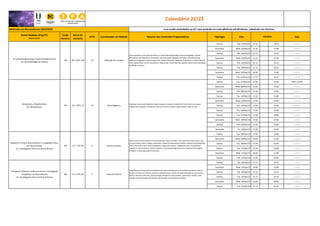 Carga
Horária
horas de
contacto
ECTS Coordenador do Módulo Resumo dos Conteúdos Programáticos Tipologia Dias Sala
Horário
Calendário 22/23
Nome Módulos (Eng/PT)
Nome da UC
Mestrado em Neurociências 2022/2023 a cor estão assinaladas as UC's que poderão ter uma afluência até 30 alunos, sobretudo nas Teóricas.
Teórica Tue, 14/Feb/23 17:15 - 19:15 a definir
Seminário Wed, 15/Feb/23 11:30 - 13:00 a definir
Teórica Thu, 16/Feb/23 17:15 - 19:15 a definir
Seminário Wed, 22/Feb/23 11:15 - 12:30 a definir
Teórica Thu, 23/Feb/23 17:15 - 19:15 a definir
Teórica Tue, 28/Feb/23 17:15 - 19:15 a definir
Seminário Wed, 01/Mar/23 10:30 - 15:30 a definir
Teórica Thu, 02/Mar/23 17:15 - 19:15 a definir
Teórica Tue, 07/Mar/23 17:00 - 19:00 S49 P-1 EEM
Seminário Wed, 08/Mar/23 17:00 - 19:00 a definir
Teórica Thu, 09/Mar/23 17:00 - 19:00 a definir
Teórica Tue, 14/Mar/23 17:00 - 19:00 a definir
Seminário Wed, 15/Mar/23 17:00 - 19:00 a definir
Teórica Thu, 16/Mar/23 17:00 - 19:00 a definir
Teórica Thu, 16/Mar/23 17:00 - 19:00 a definir
Teórica Tue, 21/Mar/23 17:00 - 19:00 a definir
Seminário Wed, 22/Mar/23 17:00 - 19:00 a definir
Teórica Thu, 23/Mar/23 17:00 - 19:00 a definir
Avaliação Fri, 24/Mar/23 17:00 - 19:00 a definir
Teórica Tue, 28/Mar/23 17:00 - 19:00 a definir
Seminário Wed, 29/Mar/23 10:00 - 17:00 a definir
Teórica Thu, 30/Mar/23 17:00 - 19:00 a definir
Teórica Tue, 11/Apr/23 17:00 - 19:00 a definir
Seminário Wed, 12/Apr/23 10:00 - 17:00 a definir
Teórica Thu, 13/Apr/23 17:00 - 19:00 a definir
Teórica Tue, 18/Apr/23 17:15 - 19:15 a definir
Seminário Wed, 19/Apr/23 14:00 - 18:00 a definir
Teórica Thu, 20/Apr/23 17:15 - 19:15 a definir
Teórica Tue, 25/Apr/23 17:15 - 19:15 a definir
Seminário Wed, 26/Apr/23 14:00 - 18:00 a definir
Teórica Thu, 27/Apr/23 17:15 - 19:15 a definir
336 4.5
98 10T; 10TP; 5S 3.5
Mamede de Carvalho
Paulo Nogueira
Planning a study and Exploratory Data Analysis; Concept of a Statistical Test; Tests to compare
independent samples; Confidence intervals; Survival analysis: Kaplan-Meyer, log-rank test.
Drug discovery and preclinical development; Clinical development of medicinal products; How to
design a clinical trial; Clinical outcomes and biomarkers; Safety of medicinal products and medical
devices; Research with non-pharmacologic therapeutic interventions; Systematic reviews, meta-
analysis and critical appraisal of data; Introduction to pharmacoeconomics.
Research in Clinical Neurosciences / Invstigação Clínica
em Neurociências
UC: Investigação Clínica em Neurociências
168 17T; 17TP; 8S
Therapeutic Research in Neurosciences / Investigação
Terapêutica em Neurociências
UC: Investigação Clínica em Neurociências
168 17T; 17TP; 8S 3 Joaquim Ferreira
6 Patrícia Canhão
Basic tools of clinical research in neurosciences; Type of studies: case reports and case-series, case-
control studies, cohort studies, systematic reviews of observational studies; Random and systematic
errors; Risk factors and causal association; Prognostic research; Diagnostic Tests; Translational
research in neurosciences; Clinical research in neurophysiology; Research in genetic neurological
disorders; Critical appraisal of literature.
Biostatistics / Bioestatística
UC: Bioestatística
Instrumentation and Technical Notes on Clinical Neurophysiology; Axonal Excitability; Cortical
Stimulation and Deep Brain Stimulation; Electroencephalography and Video- EEG Monitoring;
Electrocorticography; Electromyography; Evoked Potentials; Magnetic Stimulation; Transcranial and
Trans-spinal direct-current stimulation; Sleep Study; Small-Fiber Neuropathy; Spinal cord Physiology;
Vestibular Function.
Clinical Neurophysiology / Neurofisiologia Clínica
UC: Neurofisiologia de Sistema
34T; 34TP; 16S
 
