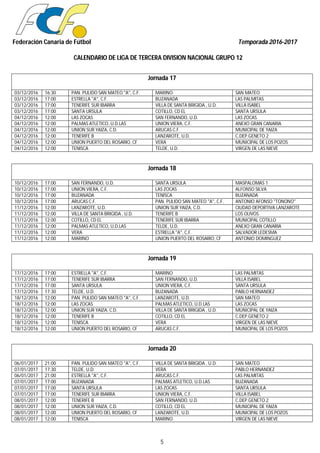 Federación Canaria de Fútbol Temporada 2016-2017
CALENDARIO DE LIGA DE TERCERA DIVISION NACIONAL GRUPO 12
5
Jornada 17
03/12/2016 16:30 PAN. PULIDO SAN MATEO "A", C.F. MARINO SAN MATEO
03/12/2016 17:00 ESTRELLA "A", C.F. BUZANADA LAS PALMITAS
03/12/2016 17:00 TENERIFE SUR IBARRA VILLA DE SANTA BRIGIDA , U.D. VILLA ISABEL
03/12/2016 17:00 SANTA URSULA COTILLO, CD EL SANTA URSULA
04/12/2016 12:00 LAS ZOCAS SAN FERNANDO, U.D. LAS ZOCAS
04/12/2016 12:00 PALMAS ATLETICO, U.D.LAS UNION VIERA, C.F. ANEXO GRAN CANARIA
04/12/2016 12:00 UNION SUR YAIZA, C.D. ARUCAS C.F. MUNICIPAL DE YAIZA
04/12/2016 12:00 TENERIFE B LANZAROTE, U.D. C.DEP.GENETO 2
04/12/2016 12:00 UNION PUERTO DEL ROSARIO, CF VERA MUNICIPAL DE LOS POZOS
04/12/2016 12:00 TENISCA TELDE, U.D. VIRGEN DE LAS NIEVE
Jornada 18
10/12/2016 17:00 SAN FERNANDO, U.D. SANTA URSULA MASPALOMAS 1
10/12/2016 17:00 UNION VIERA, C.F. LAS ZOCAS ALFONSO SILVA
10/12/2016 17:00 BUZANADA TENISCA BUZANADA
10/12/2016 17:00 ARUCAS C.F. PAN. PULIDO SAN MATEO "A", C.F. ANTONIO AFONSO "TONONO"
11/12/2016 12:00 LANZAROTE, U.D. UNION SUR YAIZA, C.D. CIUDAD DEPORTIVA LANZAROTE
11/12/2016 12:00 VILLA DE SANTA BRIGIDA , U.D. TENERIFE B LOS OLIVOS
11/12/2016 12:00 COTILLO, CD EL TENERIFE SUR IBARRA MUNICIPAL COTILLO
11/12/2016 12:00 PALMAS ATLETICO, U.D.LAS TELDE, U.D. ANEXO GRAN CANARIA
11/12/2016 12:00 VERA ESTRELLA "A", C.F. SALVADOR LEDESMA
11/12/2016 12:00 MARINO UNION PUERTO DEL ROSARIO, CF ANTONIO DOMINGUEZ
Jornada 19
17/12/2016 17:00 ESTRELLA "A", C.F. MARINO LAS PALMITAS
17/12/2016 17:00 TENERIFE SUR IBARRA SAN FERNANDO, U.D. VILLA ISABEL
17/12/2016 17:00 SANTA URSULA UNION VIERA, C.F. SANTA URSULA
17/12/2016 17:30 TELDE, U.D. BUZANADA PABLO HERNANDEZ
18/12/2016 12:00 PAN. PULIDO SAN MATEO "A", C.F. LANZAROTE, U.D. SAN MATEO
18/12/2016 12:00 LAS ZOCAS PALMAS ATLETICO, U.D.LAS LAS ZOCAS
18/12/2016 12:00 UNION SUR YAIZA, C.D. VILLA DE SANTA BRIGIDA , U.D. MUNICIPAL DE YAIZA
18/12/2016 12:00 TENERIFE B COTILLO, CD EL C.DEP.GENETO 2
18/12/2016 12:00 TENISCA VERA VIRGEN DE LAS NIEVE
18/12/2016 12:00 UNION PUERTO DEL ROSARIO, CF ARUCAS C.F. MUNICIPAL DE LOS POZOS
Jornada 20
06/01/2017 21:00 PAN. PULIDO SAN MATEO "A", C.F. VILLA DE SANTA BRIGIDA , U.D. SAN MATEO
07/01/2017 17:30 TELDE, U.D. VERA PABLO HERNANDEZ
06/01/2017 21:00 ESTRELLA "A", C.F. ARUCAS C.F. LAS PALMITAS
07/01/2017 17:00 BUZANADA PALMAS ATLETICO, U.D.LAS BUZANADA
07/01/2017 17:00 SANTA URSULA LAS ZOCAS SANTA URSULA
07/01/2017 17:00 TENERIFE SUR IBARRA UNION VIERA, C.F. VILLA ISABEL
08/01/2017 12:00 TENERIFE B SAN FERNANDO, U.D. C.DEP.GENETO 2
08/01/2017 12:00 UNION SUR YAIZA, C.D. COTILLO, CD EL MUNICIPAL DE YAIZA
08/01/2017 12:00 UNION PUERTO DEL ROSARIO, CF LANZAROTE, U.D. MUNICIPAL DE LOS POZOS
08/01/2017 12:00 TENISCA MARINO VIRGEN DE LAS NIEVE
 