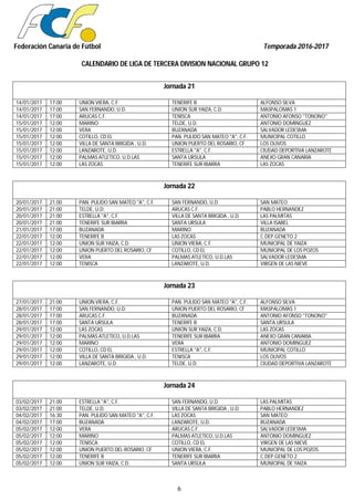 Federación Canaria de Fútbol Temporada 2016-2017
CALENDARIO DE LIGA DE TERCERA DIVISION NACIONAL GRUPO 12
6
Jornada 21
14/01/2017 17:00 UNION VIERA, C.F. TENERIFE B ALFONSO SILVA
14/01/2017 17:00 SAN FERNANDO, U.D. UNION SUR YAIZA, C.D. MASPALOMAS 1
14/01/2017 17:00 ARUCAS C.F. TENISCA ANTONIO AFONSO "TONONO"
15/01/2017 12:00 MARINO TELDE, U.D. ANTONIO DOMINGUEZ
15/01/2017 12:00 VERA BUZANADA SALVADOR LEDESMA
15/01/2017 12:00 COTILLO, CD EL PAN. PULIDO SAN MATEO "A", C.F. MUNICIPAL COTILLO
15/01/2017 12:00 VILLA DE SANTA BRIGIDA , U.D. UNION PUERTO DEL ROSARIO, CF LOS OLIVOS
15/01/2017 12:00 LANZAROTE, U.D. ESTRELLA "A", C.F. CIUDAD DEPORTIVA LANZAROTE
15/01/2017 12:00 PALMAS ATLETICO, U.D.LAS SANTA URSULA ANEXO GRAN CANARIA
15/01/2017 12:00 LAS ZOCAS TENERIFE SUR IBARRA LAS ZOCAS
Jornada 22
20/01/2017 21:00 PAN. PULIDO SAN MATEO "A", C.F. SAN FERNANDO, U.D. SAN MATEO
20/01/2017 21:00 TELDE, U.D. ARUCAS C.F. PABLO HERNANDEZ
20/01/2017 21:00 ESTRELLA "A", C.F. VILLA DE SANTA BRIGIDA , U.D. LAS PALMITAS
20/01/2017 21:00 TENERIFE SUR IBARRA SANTA URSULA VILLA ISABEL
21/01/2017 17:00 BUZANADA MARINO BUZANADA
22/01/2017 12:00 TENERIFE B LAS ZOCAS C.DEP.GENETO 2
22/01/2017 12:00 UNION SUR YAIZA, C.D. UNION VIERA, C.F. MUNICIPAL DE YAIZA
22/01/2017 12:00 UNION PUERTO DEL ROSARIO, CF COTILLO, CD EL MUNICIPAL DE LOS POZOS
22/01/2017 12:00 VERA PALMAS ATLETICO, U.D.LAS SALVADOR LEDESMA
22/01/2017 12:00 TENISCA LANZAROTE, U.D. VIRGEN DE LAS NIEVE
Jornada 23
27/01/2017 21:00 UNION VIERA, C.F. PAN. PULIDO SAN MATEO "A", C.F. ALFONSO SILVA
28/01/2017 17:00 SAN FERNANDO, U.D. UNION PUERTO DEL ROSARIO, CF MASPALOMAS 1
28/01/2017 17:00 ARUCAS C.F. BUZANADA ANTONIO AFONSO "TONONO"
28/01/2017 17:00 SANTA URSULA TENERIFE B SANTA URSULA
29/01/2017 12:00 LAS ZOCAS UNION SUR YAIZA, C.D. LAS ZOCAS
29/01/2017 12:00 PALMAS ATLETICO, U.D.LAS TENERIFE SUR IBARRA ANEXO GRAN CANARIA
29/01/2017 12:00 MARINO VERA ANTONIO DOMINGUEZ
29/01/2017 12:00 COTILLO, CD EL ESTRELLA "A", C.F. MUNICIPAL COTILLO
29/01/2017 12:00 VILLA DE SANTA BRIGIDA , U.D. TENISCA LOS OLIVOS
29/01/2017 12:00 LANZAROTE, U.D. TELDE, U.D. CIUDAD DEPORTIVA LANZAROTE
Jornada 24
03/02/2017 21:00 ESTRELLA "A", C.F. SAN FERNANDO, U.D. LAS PALMITAS
03/02/2017 21:00 TELDE, U.D. VILLA DE SANTA BRIGIDA , U.D. PABLO HERNANDEZ
04/02/2017 16:30 PAN. PULIDO SAN MATEO "A", C.F. LAS ZOCAS SAN MATEO
04/02/2017 17:00 BUZANADA LANZAROTE, U.D. BUZANADA
05/02/2017 12:00 VERA ARUCAS C.F. SALVADOR LEDESMA
05/02/2017 12:00 MARINO PALMAS ATLETICO, U.D.LAS ANTONIO DOMINGUEZ
05/02/2017 12:00 TENISCA COTILLO, CD EL VIRGEN DE LAS NIEVE
05/02/2017 12:00 UNION PUERTO DEL ROSARIO, CF UNION VIERA, C.F. MUNICIPAL DE LOS POZOS
05/02/2017 12:00 TENERIFE B TENERIFE SUR IBARRA C.DEP.GENETO 2
05/02/2017 12:00 UNION SUR YAIZA, C.D. SANTA URSULA MUNICIPAL DE YAIZA
 