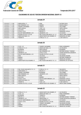 Federación Canaria de Fútbol Temporada 2016-2017
CALENDARIO DE LIGA DE TERCERA DIVISION NACIONAL GRUPO 12
8
Jornada 29
11/03/2017 17:00 UNION VIERA, C.F. VERA ALFONSO SILVA
11/03/2017 17:00 SAN FERNANDO, U.D. MARINO MASPALOMAS 1
11/03/2017 17:00 TENERIFE SUR IBARRA TENISCA VILLA ISABEL
11/03/2017 17:00 SANTA URSULA TELDE, U.D. SANTA URSULA
12/03/2017 12:00 LAS ZOCAS BUZANADA LAS ZOCAS
12/03/2017 12:00 COTILLO, CD EL ARUCAS C.F. MUNICIPAL COTILLO
12/03/2017 12:00 VILLA DE SANTA BRIGIDA , U.D. LANZAROTE, U.D. LOS OLIVOS
12/03/2017 12:00 PALMAS ATLETICO, U.D.LAS PAN. PULIDO SAN MATEO "A", C.F. ANEXO GRAN CANARIA
12/03/2017 12:00 UNION SUR YAIZA, C.D. UNION PUERTO DEL ROSARIO, CF MUNICIPAL DE YAIZA
12/03/2017 12:00 TENERIFE B ESTRELLA "A", C.F. C.DEP.GENETO 2
Jornada 30
18/03/2017 17:30 TELDE, U.D. TENERIFE SUR IBARRA PABLO HERNANDEZ
18/03/2017 17:00 ESTRELLA "A", C.F. UNION SUR YAIZA, C.D. LAS PALMITAS
18/03/2017 17:00 BUZANADA SANTA URSULA BUZANADA
18/03/2017 17:00 ARUCAS C.F. SAN FERNANDO, U.D. ANTONIO AFONSO "TONONO"
19/03/2017 12:00 LANZAROTE, U.D. COTILLO, CD EL CIUDAD DEPORTIVA LANZAROTE
19/03/2017 12:00 VILLA DE SANTA BRIGIDA , U.D. PALMAS ATLETICO, U.D.LAS LOS OLIVOS
19/03/2017 12:00 VERA LAS ZOCAS SALVADOR LEDESMA
19/03/2017 12:00 MARINO UNION VIERA, C.F. ANTONIO DOMINGUEZ
19/03/2017 12:00 TENISCA TENERIFE B VIRGEN DE LAS NIEVE
19/03/2017 12:00 UNION PUERTO DEL ROSARIO, CF PAN. PULIDO SAN MATEO "A", C.F. MUNICIPAL DE LOS POZOS
Jornada 31
24/03/2017 21:00 PAN. PULIDO SAN MATEO "A", C.F. ESTRELLA "A", C.F. SAN MATEO
24/03/2017 21:00 UNION VIERA, C.F. ARUCAS C.F. ALFONSO SILVA
24/03/2017 21:00 TENERIFE SUR IBARRA BUZANADA VILLA ISABEL
25/03/2017 17:00 SAN FERNANDO, U.D. LANZAROTE, U.D. MASPALOMAS 1
25/03/2017 17:00 SANTA URSULA VERA SANTA URSULA
26/03/2017 12:00 LAS ZOCAS MARINO LAS ZOCAS
26/03/2017 12:00 COTILLO, CD EL VILLA DE SANTA BRIGIDA , U.D. MUNICIPAL COTILLO
26/03/2017 12:00 UNION SUR YAIZA, C.D. TENISCA MUNICIPAL DE YAIZA
26/03/2017 12:00 TENERIFE B TELDE, U.D. C.DEP.GENETO 2
26/03/2017 12:00 PALMAS ATLETICO, U.D.LAS UNION PUERTO DEL ROSARIO, CF ANEXO GRAN CANARIA
Jornada 32
01/04/2017 17:00 ESTRELLA "A", C.F. UNION PUERTO DEL ROSARIO, CF LAS PALMITAS
01/04/2017 17:30 TELDE, U.D. UNION SUR YAIZA, C.D. PABLO HERNANDEZ
01/04/2017 17:00 BUZANADA TENERIFE B BUZANADA
01/04/2017 17:00 ARUCAS C.F. LAS ZOCAS ANTONIO AFONSO "TONONO"
02/04/2017 12:00 LANZAROTE, U.D. UNION VIERA, C.F. CIUDAD DEPORTIVA LANZAROTE
02/04/2017 12:00 VILLA DE SANTA BRIGIDA , U.D. SAN FERNANDO, U.D. LOS OLIVOS
02/04/2017 12:00 COTILLO, CD EL PALMAS ATLETICO, U.D.LAS MUNICIPAL COTILLO
02/04/2017 12:00 VERA TENERIFE SUR IBARRA SALVADOR LEDESMA
02/04/2017 12:00 MARINO SANTA URSULA ANTONIO DOMINGUEZ
02/04/2017 12:00 TENISCA PAN. PULIDO SAN MATEO "A", C.F. VIRGEN DE LAS NIEVE
 