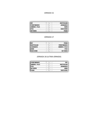 JORNADA 16
JORNADA 17
JORNADA 18 (ULTIMA JORNADA)
 