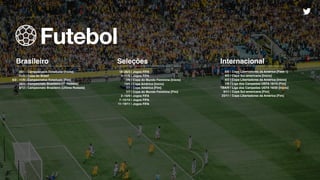 Futebol
Campeonatos Estaduais [Início]
Copa do Brasil
Campeonatos Estaduais [Fim]
Campeonato Brasileiro [1ª Rodada]
Campeonato Brasileiro [Última Rodada]
Brasileiro
20/1 |
21/4 |
6/2 - 11/9 |
28/4 |
8/12 |
Seleções Internacional
Copa Libertadores da América [Fase 1]
Copa Sul-americana [Início]
Copa Libertadores da América [Início]
Liga dos Campeões UEFA 18/19 [Fim]
Liga dos Campeões UEFA 19/20 [Início]
Copa Sul-americana [Fim]
Copa Libertadores da América [Fim]
6/2 |
6/2 |
6/3 |
1/6 |
TBA/9 |
9/11 |
23/11 |
Jogos FIFA
Jogos FIFA
Copa do Mundo Feminina [Início]
Copa América [Início]
Copa América [Fim]
Copa do Mundo Feminina [Fim]
Jogos FIFA
Jogos FIFA
Jogos FIFA
18–26/3 |
3–11/6 |
7/6 |
14/6 |
7/7 |
7/7 |
2–10/9 |
7–15/10 |
11–19/11 |
 