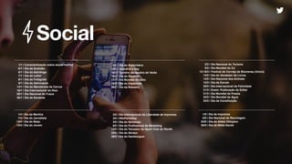 Social
1/1 | Conscientização sobre saúde mental
6/1 | Dia da Gratidão
6/1 | Dia do Astrólogo
7/1 | Dia do Leitor
8/1 | Dia do Fotógrafo
9/1 | Dia do Astronauta
14/1 | Dia do Manobrista de Carros
18/1 | Dia Internacional do Riso
20/1 | Dia Nacional do Fusca
30/1 | Dia da Saudade
1/2 | Dia do Publicitário
14/2 | Valentine's Day
16/2 | Término do Horário de Verão
16/2 | Dia do Repórter
17/2 | Dia Mundial do Gato
19/2 | Dia do Esportista
28/2 | Dia da Ressaca
2/3 | Dia Nacional do Turismo
9/3 | Dia Mundial do DJ
13-16/3 | Festival da Cerveja de Blumenau [Início]
14/3 | Dia do Vendedor de Livros
14/3 | Dia Nacional dos Animais
15/3 | Dia da Escola
20/3 | Dia Internacional da Felicidade
21/3 | Enem: Publicação do Edital
21/3 | Dia Mundial da Poesia
22/3 | Dia Mundial da Água
25/3 | Dia da Constituição
1/4 | Dia da Mentira
7/4 | Dia do Jornalista
13/4 | Dia do Beijo
13/4 | Dia do Jovem
3/5 | Dia Internacional da Liberdade de Imprensa
3/5 | #NoPantsDay
3/5 | Dia do Sertanejo
8/5 | Dia do Proﬁssional de Marketing
13/5 | Dia do Torcedor do Sport Club do Recife
22/5 | Dia do Abraço
28/5 | Dia do Hambúrguer
1/6 | Dia da Imprensa
5/6 | Dia Nacional da Reciclagem
23/6 | Dia do Atleta Olímpico
30/6 | Dia da Mídia Social
 