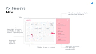 Por trimestre
Mês
Calendário completo:

com todas as datas e
eventos mais relevantes
Momentos
com alto
potencial
Curadoria: seleção qualitativa
de eventos e territórios
Estação do ano no período
Warm-up: lembretes
com 1 mês de
antecedência
Tutorial
 