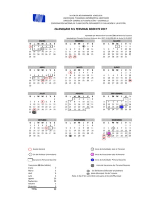 D L M M J V S D L M M J V S D L M M J V S
1 2 3 4 5 6 7 1 2 3 4 1 2 3 4
8 9 10 11 12 13 14 5 6 7 8 9 10 11 5 6 7 8 9 10 11
15 16 17 18 19 20 21 12 13 14 15 16 17 18 12 13 14 15 16 17 18
22 23 24 25 26 27 28 19 20 21 22 23 24 25 19 20 21 22 23 24 25
29 30 26 27 28 26 27 28 29 30 31
D L M M J V S D L M M J V S D L M M J V S
1 1 2 3 4 5 6 1 2 3
2 3 4 5 6 7 8 7 8 9 10 11 12 13 4 5 6 7 8 9 10
9 10 11 12 13 14 15 14 15 16 17 18 19 20 11 12 13 14 15 16 17
16 17 18 19 20 21 22 21 22 23 24 25 26 27 18 19 20 21 22 23 24
23 24 25 26 27 28 29 28 29 30 31 25 26 27 28 29 30
30
D L M M J V S D L M M J V S D L M M J V S
1 1 2 3 4 5 1 2
2 3 4 5 6 7 8 6 7 8 9 10 11 12 3 4 5 6 7 8 9
9 10 11 12 13 14 15 13 14 15 16 17 18 19 10 11 12 13 14 15 16
16 17 18 19 20 21 22 20 21 22 23 24 25 26 17 18 19 20 21 22 23
23 24 25 26 27 28 29 27 28 29 30 31 24 25 26 27 28 29 30
30 31
D L M M J V S D L M M J V S D L M M J V S
1 2 3 4 5 6 7 1 2 3 4 1 2
8 9 10 11 12 13 14 5 6 7 8 9 10 11 3 4 5 6 7 8 9
15 16 17 18 19 20 21 12 13 14 15 16 17 18 10 11 12 13 14 15 16
22 23 24 25 26 27 28 19 20 21 22 23 24 25 17 18 19 20 21 22 23
29 30 31 26 27 28 29 30 24 25 26 27 28 29 30
31
Asueto General Inicio de Actividades todo el Personal
Día del Profesor Universitario Inicio de Vacaciones todo el Personal
Vacaciones Personal Docente Inicio de Actividades Personal Docente
Vacaciones (60 días hábiles)
7
1 Día de Nuestra Señora de la Candelaria
4
1
23
14
1
9
60
AGOSTO
TOTAL
OCTUBRE NOVIEMBRE DICIEMBRE
Enero
Julio
Diciembre
Octubre
Marzo
Agosto
Septiembre
Inicio de Vacaciones del Personal Docente
Jubilo Municipal, Día de Turmero
Nota: el día 27 de noviembre está sujeto al Decreto Municipal
Aprobado por Consejo Directivo Ordinario Nro. 2017-19-01-095-003 de fecha 19-01-2017
Abril
REPÚBLICA BOLIVARIANA DE VENEZUELA
UNIVERSIDAD PEDAGÓGICA EXPERIMENTAL LIBERTADOR
DIRECCIÓN GENERAL DE PLANIFICACIÓN Y DESARROLLO
CALENDARIO DEL PERSONAL DOCENTE 2017
ENERO
COORDINACIÓN NACIONAL DE PLANIFICACIÓN, SEGUIMIENTO Y EVALUACIÓN DE LA GESTIÓN
MARZO
Aprobado por Resolución N°2016.451.887 de fecha 05/10/2016
FEBRERO
MAYO JUNIO
JULIO SEPTIEMBRE
ABRIL
 