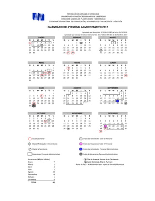D L M M J V S D L M M J V S D L M M J V S
1 2 3 4 5 6 7 1 2 3 4 1 2 3 4
8 9 10 11 12 13 14 5 6 7 8 9 10 11 5 6 7 8 9 10 11
15 16 17 18 19 20 21 12 13 14 15 16 17 18 12 13 14 15 16 17 18
22 23 24 25 26 27 28 19 20 21 22 23 24 25 19 20 21 22 23 24 25
29 30 26 27 28 26 27 28 29 30 31
D L M M J V S D L M M J V S D L M M J V S
1 1 2 3 4 5 6 1 2 3
2 3 4 5 6 7 8 7 8 9 10 11 12 13 4 5 6 7 8 9 10
9 10 11 12 13 14 15 14 15 16 17 18 19 20 11 12 13 14 15 16 17
16 17 18 19 20 21 22 21 22 23 24 25 26 27 18 19 20 21 22 23 24
23 24 25 26 27 28 29 28 29 30 31 25 26 27 28 29 30
30
D L M M J V S D L M M J V S D L M M J V S
1 1 2 3 4 5 1 2
2 3 4 5 6 7 8 6 7 8 9 10 11 12 3 4 5 6 7 8 9
9 10 11 12 13 14 15 13 14 15 16 17 18 19 10 11 12 13 14 15 16
16 17 18 19 20 21 22 20 21 22 23 24 25 26 17 18 19 20 21 22 23
23 24 25 26 27 28 29 27 28 29 30 31 24 25 26 27 28 29 30
30 31
D L M M J V S D L M M J V S D L M M J V S
1 2 3 4 5 6 7 1 2 3 4 1 2
8 9 10 11 12 13 14 5 6 7 8 9 10 11 3 4 5 6 7 8 9
15 16 17 18 19 20 21 12 13 14 15 16 17 18 10 11 12 13 14 15 16
22 23 24 25 26 27 28 19 20 21 22 23 24 25 17 18 19 20 21 22 23
29 30 31 26 27 28 29 30 24 25 26 27 28 29 30
31
Vacaciones (60 días hábiles)
7
1
4
1
23
14
1
9
60
Inicio de Actividades todo el Personal
Inicio de Vacaciones todo el Personal
Inicio de Actividades Personal Administrativo
Inico de Vacaciones Personal Administrativo
Septiembre
Julio
Vacaciones Personal Administrativo
Jubilo Municipal, Día de Turmero
Nota: el día 27 de Noviembre esta sujeto al Decreto Municipal
Día de Nuestra Señora de la Candelaria
Octubre
Diciembre
TOTAL
Asueto General
Enero
Agosto
Marzo
Abril
Día del Trabajador Universitario
Día de la Secretaria
REPÚBLICA BOLIVARIANA DE VENEZUELA
UNIVERSIDAD PEDAGÓGICA EXPERIMENTAL LIBERTADOR
DIRECCIÓN GENERAL DE PLANIFICACIÓN Y DESARROLLO
CALENDARIO DEL PERSONAL ADMINISTRATIVO 2017
ENERO FEBRERO MARZO
COORDINACIÓN NACIONAL DE PLANIFICACIÓN, SEGUIMIENTO Y EVALUACIÓN DE LA GESTIÓN
Aprobado por Resolución N°2016.451.887 de fecha 05/10/2016
Aprobado por Consejo Directivo Ordinario Nro. 2017-19-01-095-003 de fecha 19-01-2017
AGOSTO SEPTIEMBRE
ABRIL
OCTUBRE NOVIEMBRE DICIEMBRE
MAYO JUNIO
JULIO
 