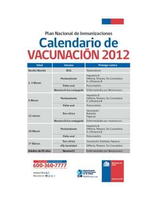 Calendario vacuna 2012