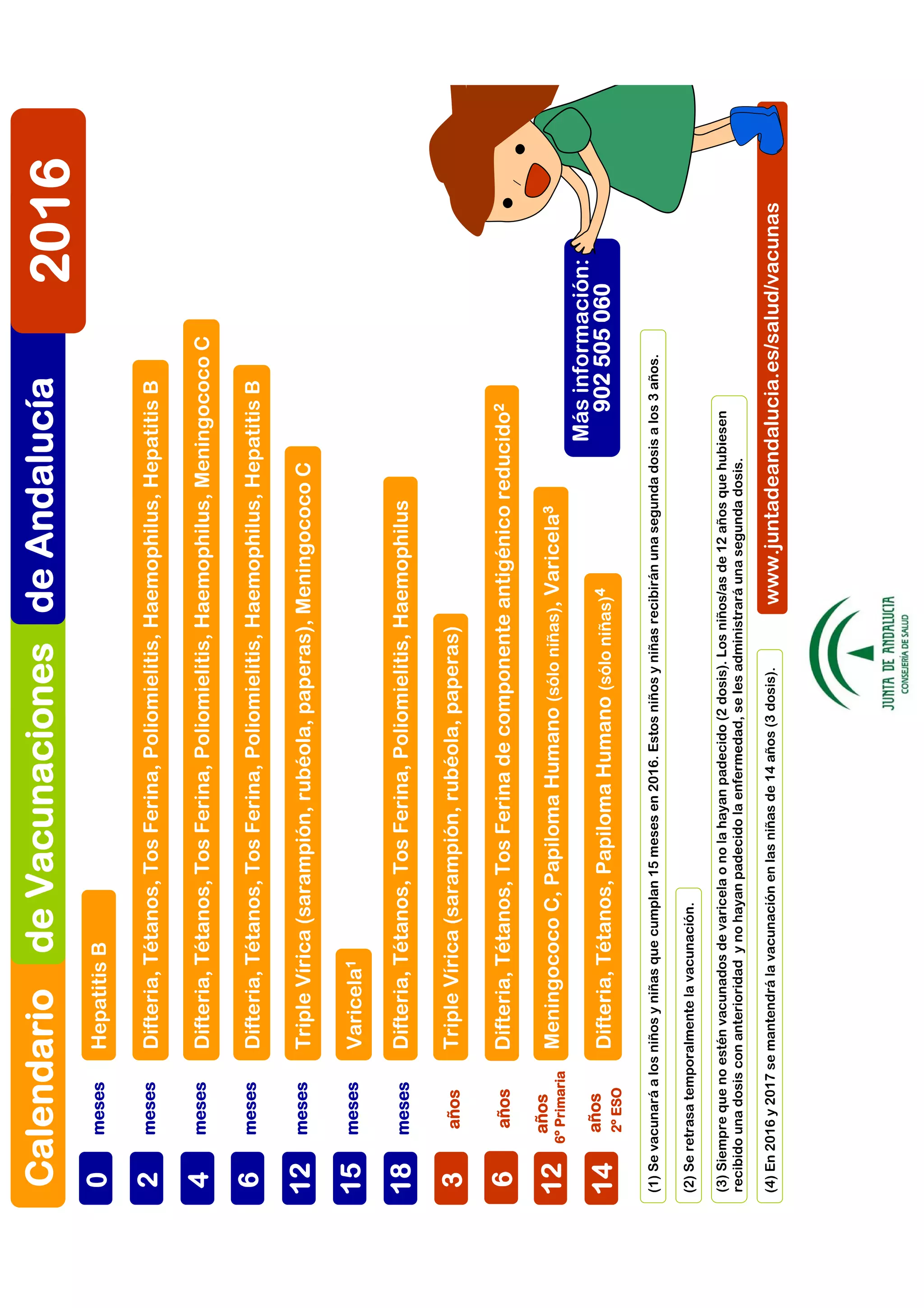 Calendario vacunaciones 2016