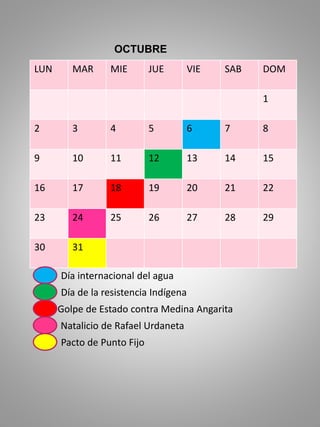 LUN MAR MIE JUE VIE SAB DOM
1
2 3 4 5 6 7 8
9 10 11 12 13 14 15
16 17 18 19 20 21 22
23 24 25 26 27 28 29
30 31
OCTUBRE
Día internacional del agua
Día de la resistencia Indígena
Golpe de Estado contra Medina Angarita
Natalicio de Rafael Urdaneta
Pacto de Punto Fijo
 