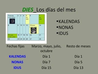 DIES_Los días del mes
•KALENDAS
•NONAS
•IDUS
Fechas fijas Marzo, mayo, julio,
octubre
Resto de meses
KALENDAS
NONAS
IDUS
Día 1
Día 7
Día 15
Día 1
Día 5
Día 13
 
