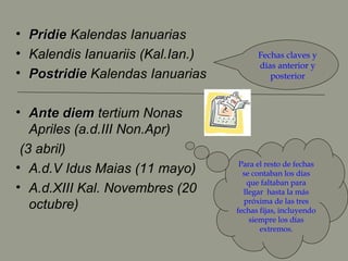 • PridiePridie Kalendas Ianuarias
• Kalendis Ianuariis (Kal.Ian.)
• PostridiePostridie Kalendas Ianuarias
• Ante diemAnte diem tertium Nonas
Apriles (a.d.III Non.Apr)
(3 abril)
• A.d.V Idus Maias (11 mayo)
• A.d.XIII Kal. Novembres (20
octubre)
Para el resto de fechas
se contaban los días
que faltaban para
llegar hasta la más
próxima de las tres
fechas fijas, incluyendo
siempre los días
extremos.
Fechas claves y
días anterior y
posterior
 