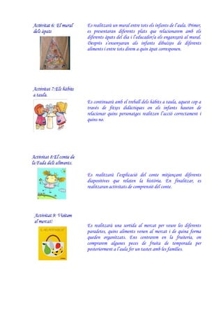 Es realitzarà un mural entre tots els infants de l’aula. Primer,
es presentaran diferents plats que relacionarem amb els
diferents àpats del dia i l’educador/a els enganxarà al mural.
Desprès s’ensenyaran als infants dibuixos de diferents
aliments i entre tots direm a quin àpat corresponen.
Es continuarà amb el treball dels hàbits a taula, aquest cop a
través de fitxes didàctiques on els infants hauran de
relacionar quins personatges realitzen l’acció correctament i
quins no.
Es realitzarà l’explicació del conte mitjançant diferents
diapositives que relaten la història. En finalitzar, es
realitzaran activitats de comprensió del conte.
Es realitzarà una sortida al mercat per veure les diferents
paradetes, quins aliments venen al mercat i de quina forma
queden organitzats. Ens centrarem en la fruiteria, on
comprarem algunes peces de fruita de temporada per
posteriorment a l’aula fer un tastet amb les famílies.
 