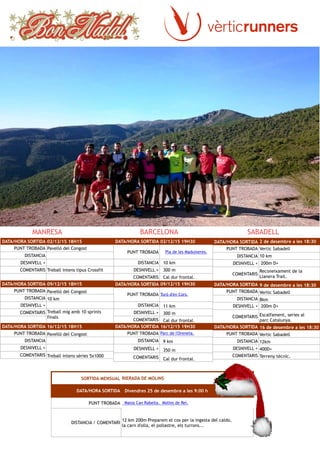 DATA/HORA SORTIDA 02/12/15 19H30
PUNT TROBADA Pla de les Maduixeres.
DISTANCIA 10 km
DESNIVELL + 300 m
COMENTARIS Cal dur frontal.
DATA/HORA SORTIDA 09/12/15 19H30
PUNT TROBADA Turó d'en Cors.
DISTANCIA 11 km
DESNIVELL + 300 m
COMENTARIS Cal dur frontal.
DATA/HORA SORTIDA 16/12/15 19H30
PUNT TROBADA Parc de l'Oreneta.
DISTANCIA 9 km
DESNIVELL + 350 m
COMENTARIS Cal dur frontal.
DATA/HORA SORTIDA 2 de desembre a les 18:30
PUNT TROBADA Vertic Sabadell
DISTANCIA 10 km
DESNIVELL + 200m D+
COMENTARIS
Reconeixament de la
Llanera Trail.
DATA/HORA SORTIDA 9 de desembre a les 18:30
PUNT TROBADA Vertic Sabadell
DISTANCIA 8km
DESNIVELL + 200m D+
COMENTARIS Escalfament, series al
parc Catalunya.
DATA/HORA SORTIDA 16 de desembre a les 18:30
PUNT TROBADA Vertic Sabadell
DISTANCIA 12km
DESNIVELL + 400D+
COMENTARIS Terreny tècnic.
DATA/HORA SORTIDA 02/12/15 18H15
PUNT TROBADA Pavelló del Congost
DISTANCIA
DESNIVELL +
COMENTARIS Treball intens tipus Crossfit
DATA/HORA SORTIDA 09/12/15 18H15
PUNT TROBADA Pavelló del Congost
DISTANCIA 10 km
DESNIVELL +
COMENTARIS Treball mig amb 10 sprints
finals
DATA/HORA SORTIDA 16/12/15 18H15
PUNT TROBADA Pavelló del Congost
DISTANCIA
DESNIVELL +
COMENTARIS Treball intens sèries 5x1000
SORTIDA MENSUAL RIERADA DE MOLINS
DATA/HORA SORTIDA Divendres 25 de desembre a les 9:00 h
PUNT TROBADA Masia Can Rabella. Molins de Rei.
DISTANCIA / COMENTARI
12 km 200m Preparem el cos per la ingesta del caldo,
la carn d'olla, el pollastre, els turrons...
MANRESA BARCELONA SABADELL
 