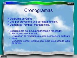 Diagrama de Gantt. Uno por proyecto ó uno por cada función. Diamantes (rombos) marcan hitos. Seguimiento de la Calendarización realizado: Reuniones valorar estado. Evaluación de resultados proceso de ingeniería software. Hitos. Comparar fechas: tentativa-real inicio tarea usando tabla de tareas. Cronogramas 