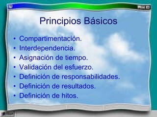 Principios Básicos Compartimentación. Interdependencia. Asignación de tiempo. Validación del esfuerzo. Definición de responsabilidades. Definición de resultados. Definición de hitos. 