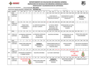 DEPARTAMENTO DE EDUCACION SECUNDARIA GENERAL
                                     INSPECCION DE ESCUELAS SECUNDARIAS GENERALES ZONA 6
                                    DOSIFICACION Y CALENDARIZACION DE CONTENIDOS
ESCUELA SECUNDARIA.  CICLO ESCOLAR: 2012-2013
PROFESOR GRADO:GRUPOS: ASIGNATURA: HISTORIA 2do.
MES      UNIDAD     L    M   M   J      V   L     M    M    J    V    L    M    M    J    V     L    M    M     J    V     L      M    M    J    V
         DIAS                                                         13   14   15   16   17    20   21   22    23   24    27     28   29   30   31
         TEMA Y/O
         SUBTEMA                                                          CURSO BASICO DE       ORGANIZACIÓN DEL CURSO Y           BLOQUE I
AGOSTO




                                                                      FORMACION CONTINUA PARA   APLICACIÓN DEL EXAMEN DE         PANORAMA DEL
                                                                        MAESTROS EN SERVICIO          DIAGNOSTICO
                                                                                                                                    PERIODO

         DIAS       3    4   5   6      7   10    11   12   13   14   17   18   19   20   21    24   25   26    27   28
         TEMA Y/O
SEP      SUBTEMA          TEMAS PARA        EL CONTEXTO MUNDIAL          EL FIN DEL ORDEN       RENOVACION CULTURAL
                        COMPRENDER EL       DE ASIA Y EUROPA              MIEDEVAL Y LAS           Y RESISTENCIA EN
                           PERIODO                                       SOCIEDADES DEL                EUROPA
                                                                        ANTIGUIO REGIMEN
         DIAS       1    2   3   4      5   8     9    10   11   12   15 16 17 18 19            22   23   24    25   26    29     30   31

OCT      TEMA Y/O   LA PRIMERA EXPRESION    LA PRIMERA EXPRESION        NUESTRO ENTORNO          LAS RIQUEZAS DE LAS       TEMAS PARA ANALIZAR
         SUBTEMA         DEL MUNDO               DEL MUNDO                                           EXPRESIONES              Y REFLEXIONAR.
                        GLOBALIZADO             GLOBALIZADO                                         ARTISTICASNA.

    DIAS                         1      2   5     6    7    8    9    12   13   14   15   16    19   20   21    22   23    26     27   28   29   30
NOV TEMA Y/O
    SUBTEMA         TEMAS PARA ANALIZAR            BLOQUE II          TRANSFORMACIONES DE            REVOLUCIONES          UNA NUEVA GEOGRAFIA
                       Y REFLEXIONAR             PANORAMA DEL         LOS SISTEMAS POLITICOS           LIBERALES.          POLITICA Y ECONOMICA
                                                    PERIODO               Y NUEVAS IDEAS

         DIAS       3    4   5   6      7   19    11   12   13   14   17   18   19   20   21    24   25   26    27   28
         TEMA Y/O                                                                                                VACACIONES
DIC      SUBTEMA    EXPANSIÓN ECONÓMICA         NUESTRO ENTORNO        CULTURA E IDENTIDAD
                       Y CAMBIO SOCIAL
                                                                                                                     DE
                                                                                                                  INVIERNO
         DIAS       1    2    3   4   5     7     8    9    10   11   14    15 16 17 18         21 22 23 24 25             28     29 30 31
ENE      TEMA Y/O       VACACIONES DE                                        BLOQUE III          INDUSTRIALIZACIÓN E            CAMBIOS SOCIALES
         SUBTEMA           INVIERNO         TEMAS PARA ANALIZAR            PANORAMA DEL             IMPERIALISMO
                                               Y REFLEXIONAR                  PERIODO
 