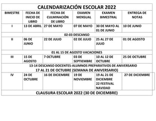 CALENDARIZACIÓN ESCOLAR 2022
BIMESTRE FECHA DE
INICIO DE
LIBRO
FECHA DE
CULMINACIÓN
DE LIBRO
EXAMEN
MENSUAL
EXAMEN
BIMESTRAL
ENTREGA DE
NOTAS
I 13 DE ABRIL 27 DE MAYO 07 DE MAYO 30 DE MAYO AL
01 DE JUNIO
10 DE JUNIO
02-03 DESCANSO
II 06 DE
JUNIO
22 DE JULIO 02 DE JULIO 25 AL 27 DE
JULIO
01 DE AGOSTO
01 AL 15 DE AGOSTO VACACIONES
III 15 DE
AGOSTO
7 OCTUBRE 03 DE
SEPTIEMBRE
10 AL 12 DE
OCTUBRE
25 DE OCTUBRE
13-14 DESCANSO DOCENTES-ALUMNOS PREPARATIVOS DE ANIVERSARIO
17 AL 21 DE OCTUBRE (SEMANA DE ANIVERSARIO)
IV 24 DE
OCTUBRE
16 DE DICIEMBRE 19 DE
NOVIEMBRE
19 AL 21 DE
DICIEMBRE
22 FESTIVAL
NAVIDAD
27 DE DICIEMBRE
CLAUSURA ESCOLAR 2022 (30 DE DICIEMBRE)
 