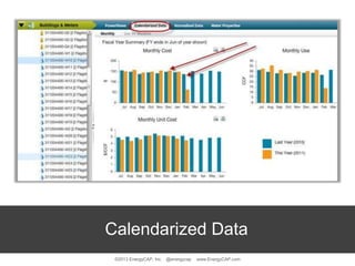 Calendarization & Normalization in EnergyCAP | PPTX