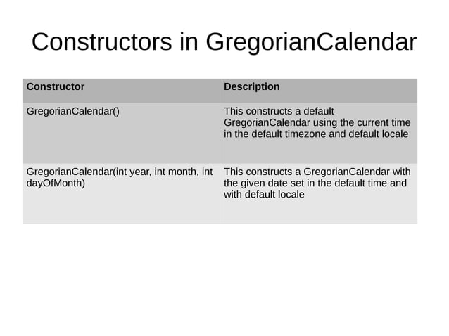 Calendar class in java | PPT