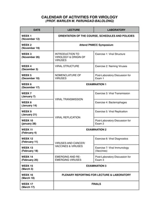 CALENDAR OF ACTIVITIES FOR VIROLOGY
                    (PROF. MARILEN M. PARUNGAO-BALOLONG)

            DATE                 LECTURE                        LABORATORY

WEEK 1                     ORIENTATION OF THE COURSE, SCHEDULES AND POLICIES
(November 12)

WEEK 2                                     Attend PNMCC Symposium
(November 19)

WEEK 3                   INTRODUCTION TO             Exercise 1: Viral Structure
(November 26)            VIROLOGY & ORIGIN OF
                         VIRUSES

WEEK 4                   VIRAL STRUCTURE             Exercise 2: Naming Viruses
(December 3)

WEEK 5                   NOMENCLATURE OF             Post-Laboratory Discussion for
(December 10)            VIRUSES                     Exam 1

WEEK 6                                          EXAMINATION 1
(December 17)

WEEK 7                                               Exercise 3: Viral Transmission
(January 7)
                         VIRAL TRANSMISSION
WEEK 8                                               Exercise 4: Bacteriophages
(January 14)

WEEK 9                                               Exercise 5: Viral Replication
(January 21)
                         VIRAL REPLICATION
WEEK 10                                              Post-Laboratory Discussion for
(january 28)                                         Exam 2

WEEK 11                                         EXAMINATION 2
(February 4)

WEEK 12                                              Exercise 6: Viral Diagnostics
(February 11)            VIRUSES AND CANCER/
                         VACCINES & VIRUSES
WEEK 13                                              Exercise 7: Viral Immunology
(February 18)                                        (Vaccines)

WEEK 14                  EMERGING AND RE-            Post-Laboratory Discussion for
(February 25)            EMERGING VIRUSES            Exam 3

WEEK 15                                         EXAMINATION 3
(March 3)

WEEK 16                      PLENARY REPORTING FOR LECTURE & LABORATORY
(March 10)

WEEK 17                                            FINALS
(March 17)
 