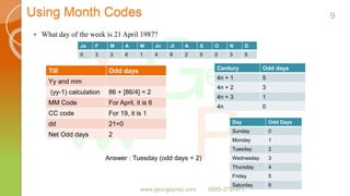 Calendars | PPT