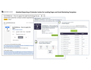 52
Detailed Reporting of Calendar Invites for Landing Pages and Email Marketing Templates
xxxxxxxxxxx
 