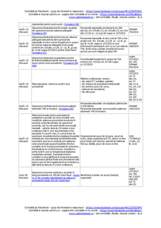 Contabili pe Facebook – grup de intrebari si raspunsuri - https://www.facebook.com/groups/461223925594/
Contabili si resurse pentru ei – pagina stiri contabile si nu numai - https://www.facebook.com/fiscalitate/
www.cabinetexpert.ro – stiri contabile, fiscale, resurse umane - la zi
Contabili pe Facebook – grup de intrebari si raspunsuri - https://www.facebook.com/groups/461223925594/
Contabili si resurse pentru ei – pagina stiri contabile si nu numai - https://www.facebook.com/fiscalitate/
www.cabinetexpert.ro – stiri contabile, fiscale, resurse umane - la zi
calendaristic pentru anul curent - Formularul 306
marÈ›i 25
februarie
Depunerea Declarațieiprivind sumele rezultate
din ajustarea taxeipe valoarea adăugată -
Formularul 307
Persoanele impozabile prevăzute la art.280
alin.(6), art.270 alin.(7), art.310 alin.(7), art.316
alin.(11) lit.a) - e) și g) din Legea nr.227/2015
OPANAF
793/2016
marÈ›i 25
februarie
Depunerea Declarațieiprivind taxa pe valoarea
adăugată datorată de către persoanele
impozabile al căror cod de înregistrare în scopuri
de taxă pe valoarea adăugată a fost anulat
conform art.316 alin. (11) lit. a) - e), lit. g) sau
lit. h) din Legea 227/2015 privind Codul fiscal -
Formularul 311
Persoanele impozabile al căror cod de TVA a fost
anulat conf. Art. 316 alin. (11) lit. a) - e), lit. g)
sau lit. h) din Legea nr.227/2015 și care
efectuează în perioada în care nu au cod valid de
TVA, livrări și/sau achiziții /prestăride bunuri/
servicii care sunt obligate la plata TVA
OPANAF
188/2018
marÈ›i 25
februarie
Depunerea Declarațieirecapitulative privind
livrările/achizițiile/prestările intracomunitare de
bunuri pentru luna precedentă - Formularul 390
VIES
Contribuabilii înregistrați în scopuri de TVA
conform art. 316 sau art.317 din Legea
nr.227/2015
Legea
227/2015
art. 325
OPANAF
591/2016
marÈ›i 25
februarie
Plata impozitului reținut la sursă în luna
precedentă
Plătitorii următoarelor venituri:
- din salarii È™i asimilate salariilor;
- din drepturide proprietate intelectuală;
- din premii și jocuri de noroc;
- obținute de nerezidenți;
- din alte surse
Legea
227/2015
art.72
alin.(3),
art.73
alin.(1) și
(4), art.110
alin.(6),
art.115
alin.(3),
art.224
alin.(5) și (6)
marÈ›i 25
februarie
Depunerea notificării pentru încetarea aplicării
sistemului TVA la încasare - Formularul 097
Persoanele impozabile care depășesc plafonulde
2.250.000 lei;
Persoanele impozabile care renunță la aplicarea
sistemului TVA la încasare.
OPANAF
1503/2016
marÈ›i 25
februarie
Plata taxeianuale pentru autorizația de
exploatare a jocurilor de noroc (sumele care
rezultă din aplicarea procentelor prevăzute în
anexă la veniturile estimate de operatorul
economic, dar nu mai puțin decât taxa anuală
minimală - până la data de 25 inclusiv a lunii
următoare celei în care documentația a fost
aprobată; în cazul în care, în cursul anului de
autorizare, încasările efective depășesc încasările
estimate prin documentația prezentată la data
autorizării, taxa se va recalcula prin aplicarea
cotei procentuale asupra încasărilor efective
cumulate de la începutul perioadeide autorizare.
Recalcularea se va efectua lunar, începând cu
prima lună în care se înregistrează depășirea
rezultatelor estimate. Încasările efective
cumulate și taxa plătită de la începutul perioadei
de autorizare până la finele lunii precedente celei
pentru care se face regularizarea se va declara și
plăti până la data de 25 a lunii următoare)
Organizatoriide jocuri de tip pariu, jocuri de
noroc, bingo organizate prin TV, pariuri on-line,
jocuri bingo prin internet, sisteme de telefonie
fixă sau mobilă, jocuri de noroc on-line.
OUG
77/2009 art.
14 alin. (2)
lit. b) iii)
vineri 28
februarie
Depunerea Cereriide restituire a accizelor în
baza prevederilor art.395 din Codul fiscal - Anexa
nr.27 din normele metodologice de aplicare a
prevederilor titlului VIII din Codul fiscal
Beneficiarii scutirilor de accize (instituții,
organizații)
Legea
227/2015
art. 395
HG 1/2016
titlul VIII
pct.75
alin.(5)
 