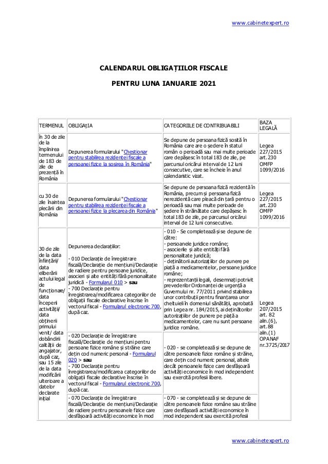 Calendarul Anaf Ianuarie 2021