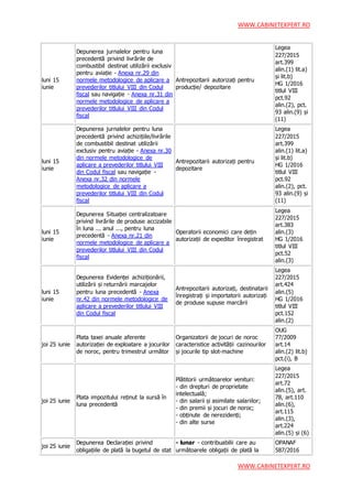 WWW.CABINETEXPERT.RO
WWW.CABINETEXPERT.RO
luni 15
iunie
Depunerea jurnalelor pentru luna
precedentă privind livrările de
combustibil destinat utilizării exclusiv
pentru aviație - Anexa nr.29 din
normele metodologice de aplicare a
prevederilor titlului VIII din Codul
fiscal sau navigație - Anexa nr.31 din
normele metodologice de aplicare a
prevederilor titlului VIII din Codul
fiscal
Antrepozitarii autorizați pentru
producție/ depozitare
Legea
227/2015
art.399
alin.(1) lit.a)
și lit.b)
HG 1/2016
titlul VIII
pct.92
alin.(2), pct.
93 alin.(9) și
(11)
luni 15
iunie
Depunerea jurnalelor pentru luna
precedentă privind achizițiile/livrările
de combustibil destinat utilizării
exclusiv pentru aviație - Anexa nr.30
din normele metodologice de
aplicare a prevederilor titlului VIII
din Codul fiscal sau navigație -
Anexa nr.32 din normele
metodologice de aplicare a
prevederilor titlului VIII din Codul
fiscal
Antrepozitarii autorizați pentru
depozitare
Legea
227/2015
art.399
alin.(1) lit.a)
și lit.b)
HG 1/2016
titlul VIII
pct.92
alin.(2), pct.
93 alin.(9) și
(11)
luni 15
iunie
Depunerea Situației centralizatoare
privind livrările de produse accizabile
în luna ... anul ..., pentru luna
precedentă - Anexa nr.21 din
normele metodologice de aplicare a
prevederilor titlului VIII din Codul
fiscal
Operatorii economici care dețin
autorizații de expeditor înregistrat
Legea
227/2015
art.383
alin.(3)
HG 1/2016
titlul VIII
pct.52
alin.(3)
luni 15
iunie
Depunerea Evidenței achiziționării,
utilizării și returnării marcajelor
pentru luna precedentă - Anexa
nr.42 din normele metodologice de
aplicare a prevederilor titlului VIII
din Codul fiscal
Antrepozitarii autorizați, destinatarii
înregistrați și importatorii autorizați
de produse supuse marcării
Legea
227/2015
art.424
alin.(5)
HG 1/2016
titlul VIII
pct.152
alin.(2)
joi 25 iunie
Plata taxei anuale aferente
autorizației de exploatare a jocurilor
de noroc, pentru trimestrul următor
Organizatorii de jocuri de noroc
caracteristice activității cazinourilor
și jocurile tip slot-machine
OUG
77/2009
art.14
alin.(2) lit.b)
pct.(i), B
joi 25 iunie
Plata impozitului reținut la sursă în
luna precedentă
Plătitorii următoarelor venituri:
- din drepturi de proprietate
intelectuală;
- din salarii și asimilate salariilor;
- din premii și jocuri de noroc;
- obținute de nerezidenți;
- din alte surse
Legea
227/2015
art.72
alin.(5), art.
78, art.110
alin.(6),
art.115
alin.(3),
art.224
alin.(5) și (6)
joi 25 iunie
Depunerea Declarației privind
obligațiile de plată la bugetul de stat
- lunar - contribuabilii care au
următoarele obligații de plată la
OPANAF
587/2016
 