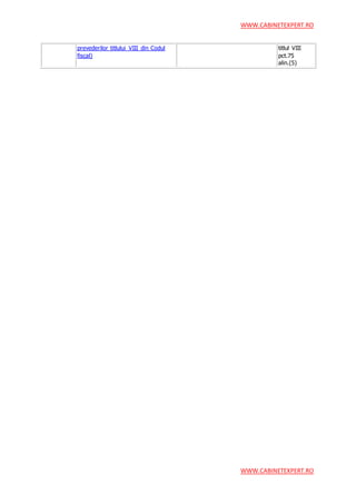 WWW.CABINETEXPERT.RO
WWW.CABINETEXPERT.RO
prevederilor titlului VIII din Codul
fiscal)
titlul VIII
pct.75
alin.(5)
 