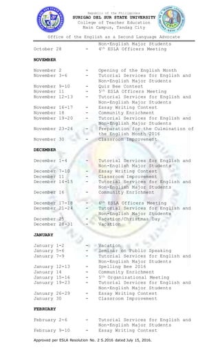 Aa
Republic of the Philippines
SURIGAO DEL SUR STATE UNIVERSITY
College of Teacher Education
Main Campus, Tandag City
Office of the English as a Second Language Advocate
Approved per ESLA Resolution No. 2 S.2016 dated July 15, 2016.
Non-English Major Students
October 28 - 4th ESLA Officers Meeting
NOVEMBER
November 2 - Opening of the English Month
November 3-6 - Tutorial Services for English and
Non-English Major Students
November 9-10 - Quiz Bee Contest
November 11 - 5th ESLA Officers Meeting
November 12-13 - Tutorial Services for English and
Non-English Major Students
November 16-17 - Essay Writing Contest
November 18 - Community Enrichment
November 19-20 - Tutorial Services for English and
Non-English Major Students
November 23-26 - Preparation for the Culmination of
the English Month 2016
November 30 - Classroom Improvement
DECEMBER
December 1-4 - Tutorial Services for English and
Non-English Major Students
December 7-10 - Essay Writing Contest
December 11 - Classroom Improvement
December 14-15 - Tutorial Services for English and
Non-English Major Students
December 16 - Community Enrichment
December 17-18 - 6th ESLA Officers Meeting
December 21-24 - Tutorial Services for English and
Non-English Major Students
December 25 - Vacation/Christmas Day
December 28-31 - Vacation
JANUARY
January 1-2 - Vacation
January 5-6 - Seminar on Public Speaking
January 7-9 - Tutorial Services for English and
Non-English Major Students
January 12-13 - Spelling Bee 2016
January 14 - Community Enrichment
January 15-16 - 5th Organizational Meeting
January 19-23 - Tutorial Services for English and
Non-English Major Students
January 26-29 - Essay Writing Contest
January 30 - Classroom Improvement
FEBRUARY
February 2-6 - Tutorial Services for English and
Non-English Major Students
February 9-10 - Essay Writing Contest
 
