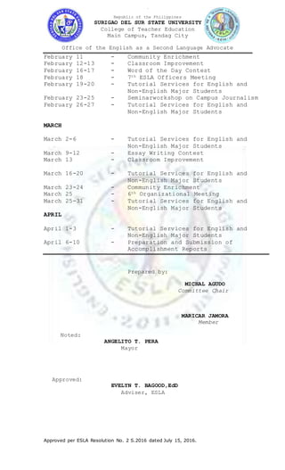 Aa
Republic of the Philippines
SURIGAO DEL SUR STATE UNIVERSITY
College of Teacher Education
Main Campus, Tandag City
Office of the English as a Second Language Advocate
Approved per ESLA Resolution No. 2 S.2016 dated July 15, 2016.
February 11 - Community Enrichment
February 12-13 - Classroom Improvement
February 16-17 - Word of the Day Contest
February 18 - 7th ESLA Officers Meeting
February 19-20 - Tutorial Services for English and
Non-English Major Students
February 23-25 - Seminarworkshop on Campus Journalism
February 26-27 - Tutorial Services for English and
Non-English Major Students
MARCH
March 2-6 - Tutorial Services for English and
Non-English Major Students
March 9-12 - Essay Writing Contest
March 13 - Classroom Improvement
March 16-20 - Tutorial Services for English and
Non-English Major Students
March 23-24 - Community Enrichment
March 25 - 6th Organizational Meeting
March 25-31 - Tutorial Services for English and
Non-English Major Students
APRIL
April 1-3 - Tutorial Services for English and
Non-English Major Students
April 6-10 - Preparation and Submission of
Accomplishment Reports
Prepared by:
MICHAL AGUDO
Committee Chair
MARICAR JAMORA
Member
Noted:
ANGELITO T. PERA
Mayor
Approved:
EVELYN T. BAGOOD,EdD
Adviser, ESLA
 