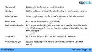 Asp.net Calendar Style Calender in asp.net