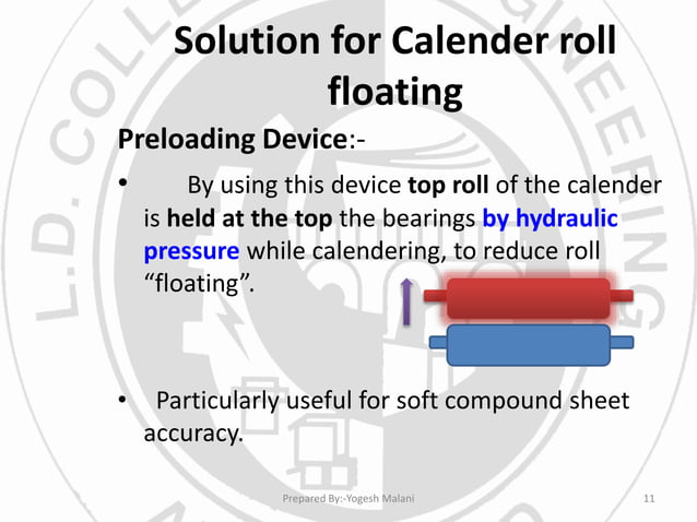 Calender roll floating | PPT