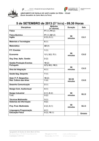 Agrupamento de Escolas de Santa Maria da Feira
Rua António Sérgio, 15  4520-183 Santa Maria da Feira Telf. geral: 256 379 090 e-mail: escsmf@mail.telepac.pt
Contribuinte nº. 600075443 Fax serv.adm.: 256 379 093 url: www.esc-sec-feira.org/
AGRUPAMENTO DE ESCOLAS DE SANTA MARIA DA FEIRA – 151660
(Escola Secundária de Santa Maria da Feira)
5 de SETEMBRO de 2013 (5ª feira) - 09.30 Horas
Disciplinas
Módulos
(nº alunos)
Duração Sala
Física
Físico-Química
F1 (1); F4 (2)
F1 (1); Q1 (2)
90
minutos
C.0.1Inglês 2 (5); 3 (1)
Materiais e Tecnologias 6 (1)
Matemática A2 (4)
90
minutos
C.0.2
P.T. Eventos
Economia
Org. Emp. Aplic. Gestão
Gestão Produção Eventos
1 (1)
1(1); 3(2); 7(1)
2 (2)
10 (2)
Português 2(7); 8(8); 10(3)
90
minutos
C.0.3
Área de Integração 4 (1)
Saúde Seg. Desporto
Gest. P. P. Desportiva
7 (1)
10 (2)
90+30
minutos
C.0.5Hist. Cultura das Artes 1 (4)
Desenho Comunicação 2 (1)
Design Com. Audiovisual
Design Industrial
4 (1)
2 (1); 6 (2) 90
minutos
B.2.2
T.I.C.
Técnicas Multimédia
3 (2)
3 (1)
Sistemas de Informação
Proj. Prod. Multimédia
Linguagens Programação
4 (3)
2 (2); 3 (1)
4 (1)
90
minutos
B.2.3
Educação Física 5 (3); 10 (1)
Ginásio
 