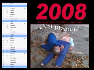 En septembre, l’amitié tu cultiveras c'est ptembre 2008   Jérôme D 30   Michel S 29   Venceslas V 28   Vinc. de P. J 27   Côme, Dam. M 26   Hermann M 25 39 Thècle L 24   AUTOMNE D 23   Maurice S 22   Matthieu V 21   Davy J 20   Emilie M 19   Nadège M 18 38 Renaud L 17   Edith D 16   Roland S 15   La Ste Croix V 14   Aimé J 13   Apollinaire M 12   Adelphe M 11 37 Inès L 10   Alain D 9   Nativité N.-D. S 8   Reine V 7   Bertrand J 6   Raïssa M 5   Rosalie M 4 36 Grégoire L 3   Ingrid D 2   Gilles S 1 