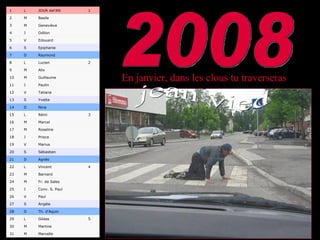 En janvier, dans les clous tu traverseras jean vied 2008   Marcelle M 31   Martine M 30 5 Gildas L 29   Th. d'Aquin D 28   Angèle S 27   Paul V 26   Conv. S. Paul J 25   Fr. de Sales M 24   Barnard M 23 4 Vincent L 22   Agnès D 21   Sébastien S 20   Marius V 19   Prisca J 18   Roseline M 17   Marcel M 16 3 Rémi L 15   Nina D 14   Yvette S 13   Tatiana V 12   Paulin J 11   Guillaume M 10   Alix M 9 2 Lucien L 8   Raymond D 7   Epiphanie S 6   Edouard V 5   Odilon J 4   Geneviève M 3   Basile M 2 1 JOUR del'AN L 1 