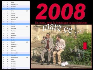 En mars, pour la botanique te passionneras mare ce ... 2008   Benjamin S 31   Amédée V 30   Gwladys J 29   Gontran M 28   Habib M 27 13 Annonciation L 26   Humbert D 25   Cath. de Suè. S 24   Victorien V 23   Léa J 22   Clémence M 21   PRINTEMPS M 20 12 Joseph L 19   Cyrille D 18   Patrice S 17   Bénédicte V 16   Louise J 15   Mathilde M 14   Rodrigue M 13 11 Justine L 12   Rosine D 11   Vivien S 10   Françoise V 9   Jean de Dieu J 8   Félicité M 7   Colette M 6 10 Olive L 5   Casimir D 4   Guénolé S 3   Charles le B. V 2   Aubin J 1 