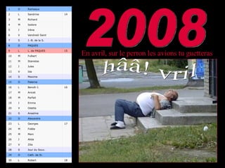 Mr Avril 2007 Mr Mars 2007 En avril, sur le perron les avions tu guetteras hââ! vril 2008 18 Robert L 30   Cath. de Si. D 29   Jour du Souv. S 28   Zita V 27   Alida J 26   Marc M 25   Fidèle M 24 17 Georges L 23   Alexandre D 22   Anselme S 21   Odette V 20   Emma J 19   Parfait M 18   Anicet M 17 16 Benoît-J. L 16   Paterne D 15   Maxime S 14   Ida V 13   Jules J 12   Stanislas M 11   Fulbert M 10 15 L. de PAQUES L 9   PAQUES D 8   J.-B. de la S. S 7   Vendredi Saint V 6   Irène J 5   Isidore M 4   Richard M 3 14 Sandrine L 2   Rameaux D 1 