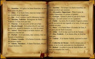 21 - Anselme - Tel temps à la Saint-Anselme, tel
temps pendant une semaine.
22 - Alexandre, Opportune - Pluie le jour de
Sainte-Opportune, ni cerises, ni prunes.
23 - Georges - Quand il pleut le jour de la Saint-
Georges, sur cent cerises on en a quatorze.
24 - Fidèle - Au mois d'avril plante l'oignon comme
un fil, au mois de mai regarde si tu veux, il sera gros
comme un pieu.
25 - Marc - À la Saint-Marc s'il tombe de l'eau, il
n'y aura pas de fruits à noyaux.
26 - Alida - Avril et mai sont la clé de l'année.
27 - Zita, Frédéric - À la Sainte-Zita, le froid ne
dure pas.
28 - Valérie - À la Sainte-Valérie, souvent le soleil
luit.
29 - Catherine de Sienne - Avril a trente jour, si
trente et un il avait, personne ne s'en plaindrait.
30 - Robert - La pluie le jour de Saint-Robert, de
bon vin remplira ton verre.
11 - Stanislas - S'il gèle à la Saint-Stanislas, on aura
deux jours de glace.
12 - Jules - À la Saint-Jules, mauvais temps n'est
pas installé pour longtemps.
13 - Ida - Avril venteux rend le laboureur joyeux.
14 - Maxime, Valérien - Bourgeons de Saint-
Valérien, le fruit n'est pas loin.
15 - Paterne - À la mi-avril, le blé est à l'épi.
16 - Benoît-Joseph - Si la pluie d'avril vaut son
pesant d'or, quand le tonnerre va, c'est un trésor.
17 - Anicet - Beau temps à la Saint-Anicet, est
l'annonce d'un bel été.
18 - Parfait - Avril pluvieux, mai venteux, font an
fécond et bienfaiteux.
19 - Emma, Léonide - À la Sainte-Léonide, chaque
blé pousse rapide.
20 - Odette, Théodore - À Saint-Théodore, fleurit
chaque bouton d'or.
 