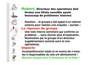 Hubert, Directeur des opérations doit
  fermer une filiale sensible ayant
  beaucoup de problèmes internes

- Solution… le groupe a fait appel à un cabinet
  externe pour réaliser une enquête « sociale »
La réponse du groupe
- Une note interne sommaire qui confirme un
  problème … sans donner plus d’explication.
- Nomination par le groupe d’un directeur
  supplémentaire (orienté suivi et non-
  opérations).
Impacte
Incompréhension totale et en moins de 4 mois,
les 5 responsables du site ont démissionné !
Mission réussie avec la fermeture de la filiale !
 