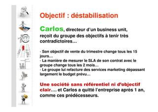 Objectif : déstabilisation
Carlos, directeur d’un business unit,
reçoit du groupe des objectifs à tenir très
contradictoires…

- Son objectif de vente du trimestre change tous les 15
jours…
- La manière de mesurer le SLA de son contrat avec le
groupe change tous les 2 mois…
- Le groupe lui refacture des services marketing dépassant
largement le budget prévu…

Une société sans référentiel ni d’objectif
clair…. et Carlos a quitté l’entreprise après 1 an,
comme ces prédécesseurs.
 