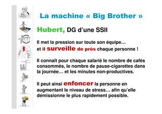 La machine « Big Brother »

Hubert, DG d’une SSII
Il met la pression sur toute son équipe…
et il surveille de près chaque personne !

Il connaît pour chaque salarié le nombre de cafés
consommés, le nombre de pause-cigarettes dans
la journée… et les minutes non-productives.

Il peut ainsi enfoncer la personne en
augmentant le niveau de stress… afin qu’elle
démissionne le plus rapidement possible.
 