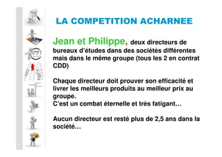 LA COMPETITION ACHARNEE

Jean et Philippe, deux directeurs de
bureaux d’études dans des sociétés différentes
mais dans le même groupe (tous les 2 en contrat
CDD)

Chaque directeur doit prouver son efficacité et
livrer les meilleurs produits au meilleur prix au
groupe.
C’est un combat éternelle et très fatigant…

Aucun directeur est resté plus de 2,5 ans dans la
société…
 
