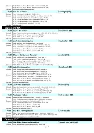 19:15 - 003 Course HS non officielle - 900m sans classement (TC - FM)Epreuves
19:15 - 003 Course HS non officielle - 1500m sans classement (TC - FM)
http://fouleesdevendeuvre.alwaysdata.net/Site web
27/08 Trail des châteaux Chauvigny (086)
Techn : Laurent Loïc (snc86@free.fr) - 0662841493Contacts
08:00 - 016 Trail Court (21 à 41km) - Grand Trail des Châteaux - 36km (TC - FM)Epreuves
09:00 - 016 Trail Court (21 à 41km) - Trail des Châteaux 25 km (TC - FM)
http://www.snc86.frSite web
Septembre 2017
03/09 Course des melons Coulombiers (086)
Engag : Frereux Yves (couriracoulombiers@gmail.com) - 05 49 60 08 48 - 06 85 03 35 15Contacts
09:30 - 003 Course HS non officielle - 7,5 km nature (TC - FM)Epreuves
09:30 - 003 Course HS non officielle - 15 km nature (TC - FM)
http://couriracoulombiers.e-monsite.com/Site web
10/09 Les foulees de saint julien St julien l'ars (086)
Engag : Bon Rémy (remy.bon86@gmail.com) - 0674595092Contacts
Epreuves
11:15 - 003 Course HS non officielle - course nature (BE - FM)
11:30 - 003 Course HS non officielle - course route (EA - FM)
http://lesrunars.frSite web
16/09 3 heures d'endurance d'avanton Avanton (086)
Engag : Gervais Sylvie (jmgervais2@wanadoo.fr) - 05 49 54 46 77Contacts
Press : Forgeot Philippe (cletph.forgeot@live.fr) - 05 49 51 79 52
Techn : Barriquault Serge (serge.barriquault@wanadoo.fr) - 05 49 51 59 76
Techn : Forgeot Philippe (cletph.forgeot@live.fr) - 05 49 51 79 52
17:00 - 003 Course HS non officielle - 3 heures d'Endurance d'Avanton (TC - FM)Epreuves
17/09 La trottine des copines Chatellerault (086)
Engag : Jacquet Louise (galopinsdesbois@gmail.com) - 0663046719Contacts
Press : Jacquet Louise (galopinsdesbois@gmail.com) - 0663046719
Techn : Jacquet Louise (galopinsdesbois@gmail.com) - 0663046719
Epreuves
10:00 - 003 Course HS non officielle - La Trottine des Copines 5km (TC - F)
10:00 - 003 Course HS non officielle - La Trottine des Copines 11 km (TC - F)
http://www.latrottinedescopines.frSite web
23/09 Les foulées de l'espoir Vivonne (086)
Engag : Chartier joël (joelchartier.vivonne@wanadoo.fr) - 33549432324 - 0670514768Contacts
15:30 - 003 Course HS non officielle - Les Foulées de l'Espoir (TC - FM)Epreuves
16:30 - 003 Course HS non officielle - Les Foulées de l'Espoir 7,5 km (TC - FM)
16:30 - 003 Course HS non officielle - Les Foulées de l'Espoir 15 km (TC - FM)
24/09 Foulées du viaduc L'isle jourdain (086)
Mallaret Jean (jean.mallaret195@orange.fr) - 0549830711 - 0608834820Contacts
Techn : Carjat Didier (direction.mjc.ijal@orange.fr) - 0549489400 - 0670293544
003 Course HS non officielle - Mini foulées enfants (EA - FM)Epreuves
10:00 - 003 Course HS non officielle - 5 kms (TC - FM)
10:00 - 003 Course HS non officielle - 10 kms (TC - FM)
http://www.mjc-islejourdain-availles.fr/Site web
30/09 -
01/10
Tour de la vienne pédestre Lencloitre (086)
Engag : Pichot Patrice (lencloitrejc86.tvp@hotmail.fr) - 0549451804 - 0629078930Contacts
Epreuves
http://lencloitrejc.pagesperso-orange.fr/sommaire.htmSite web
Octobre 2017
08/10 10 et 20 km de vouneuil sous biard Vouneuil sous biard (086)
Engag : Barry AGNES (agnesbarry@hotmail.com) - 0662013576Contacts
5 / 7
 