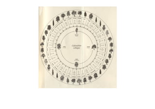 Michaël Vescoli Calendrier Celtique (Final)