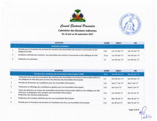 Calendrier electoral des elections indirectes vers off 22-06-17