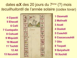 1 Ozomatli 2 Malinalli 3 Acatl 4 Ocelotl 5 Cuauhtli 6 Cozcacuauhtli 7 Olin 8 Tecpatl 9 Quiyahuitl 10 Xochitl   4 Cipactli 5 Ehecatl 6 Calli 7 Cuetzpalin 8 Cohuatl 9 Miquiztli 10 Mazatl 11 Tochtli 12 Atl 13 Itzcuintli dates   X  des 20 jours du 7 ème  (?) mois  tecuilhuitontli  de l’année solaire  (codex tovar) 
