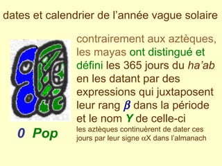 contrairement aux aztèques, les mayas  ont distingué et défini  les 365 jours du  ha’ab  en les datant par des expressions qui juxtaposent leur rang      dans la période et le nom  Y  de celle-ci les aztèques continuèrent de dater ces jours par leur signe   X dans l’almanach 0   Pop dates et calendrier de l’année vague solaire 